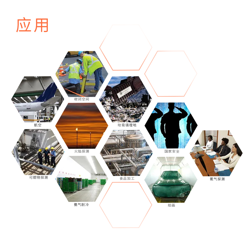 氣體檢測傳感器