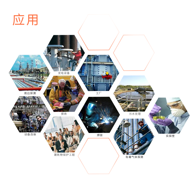 可燃?xì)怏w傳感器